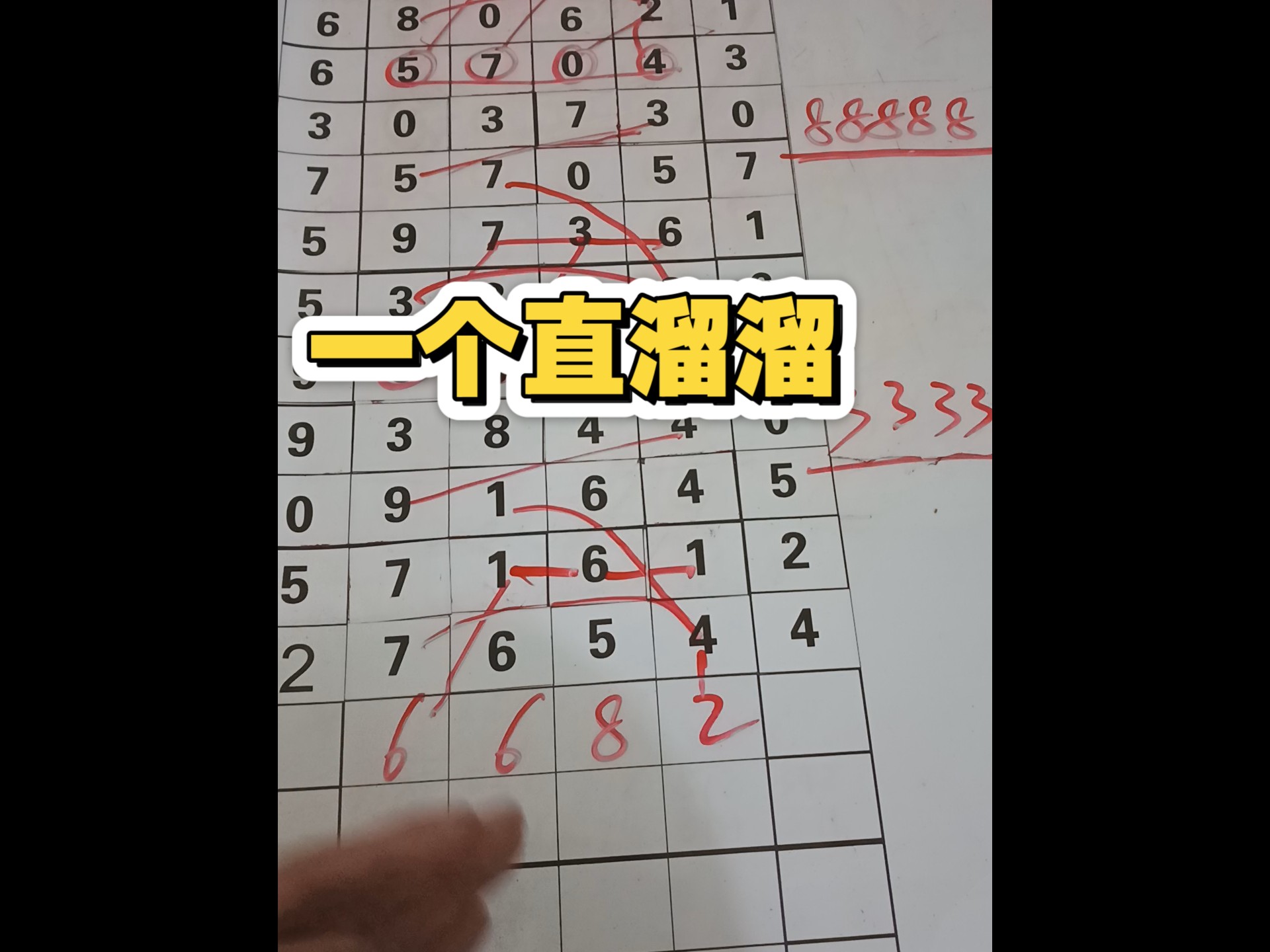 排列5预测(排列5预测号)